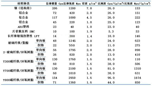 水果视频怎么下载性能对比